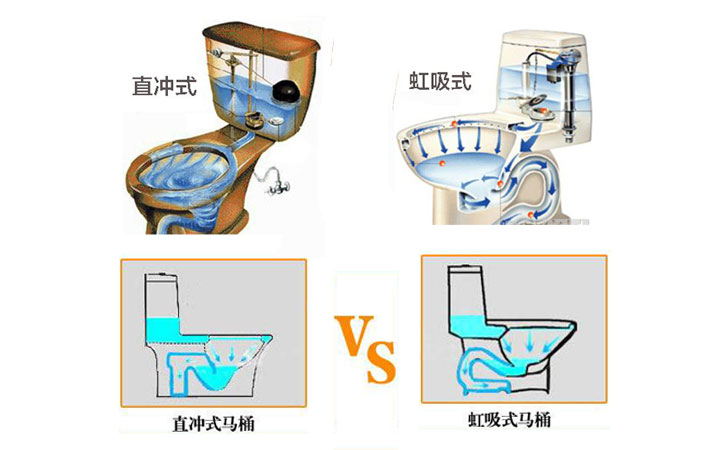 衛(wèi)生間裝修，選擇這幾樣，恨不得砸了重裝！